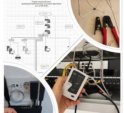 Izgradnja LAN i Wi-Fi mreže za kancelariju - završen projekat